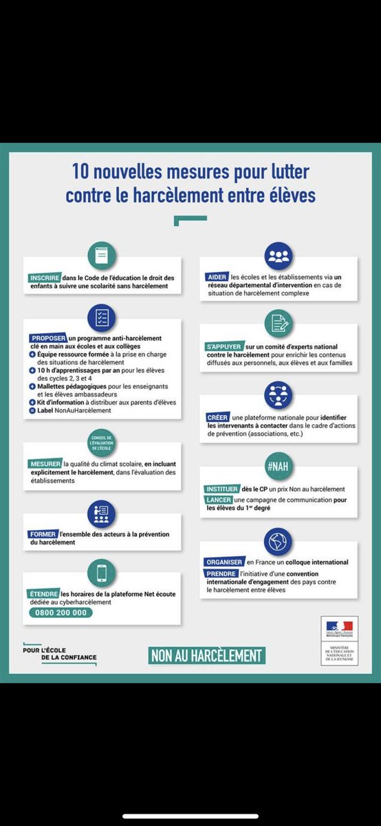 imanne_nah's tweet image. Cette année encore tous mobilisés contre le harcèlement : enseignants, personnels de la vie scolaire, élèves témoins, parents, etc. soyons vigilants !
Le ministère reste engagé sur cette problématique et poursuit la campagne de lutte contre le harcèlement!
nonauharcelement.education.gouv.fr/ressources/