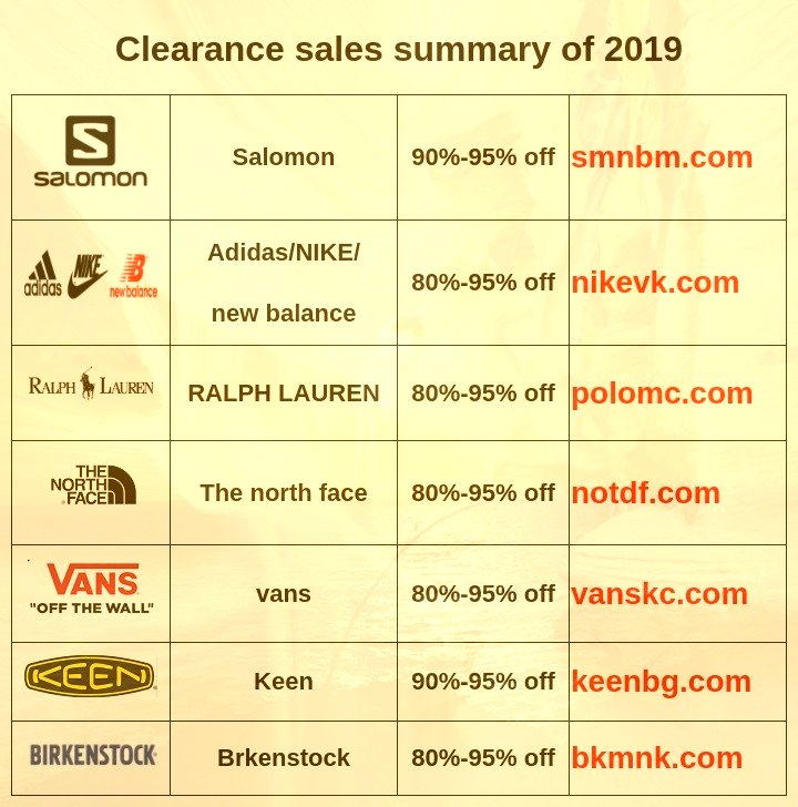 SParkitha's tweet image. 