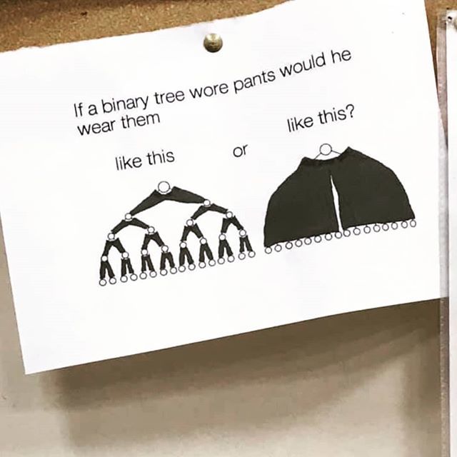 studytonight's tweet image. Trick question! What do you think?
.
.
.
.
#programmingmemes #programmingforbeginners #coder #code #codingbootcamp #codingtutorials #frontenddeveloper #backenddeveloper #socialmediamarketing #python #javascriptdeveloper #css #datastructure #binarytree ift.tt/2HAFT8p