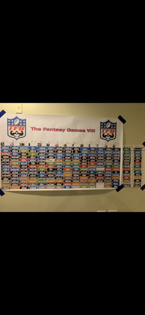 Ozzguy31's tweet photo. Which team won the draft? #16deep #FantasyFootball @SiriusXMFantasy @JeffRatcliffe @FantasyPros @TFG_Commish https://t.co/QQtWtefwjR