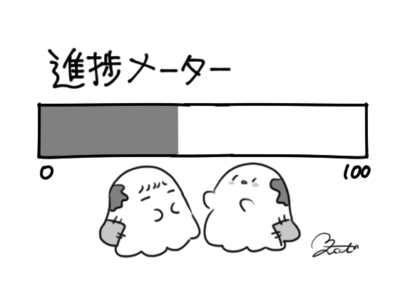 背中合わせギターに手こずりまくって死んでしまったんだけどいつもの進捗報告です ネルッッッッ! 