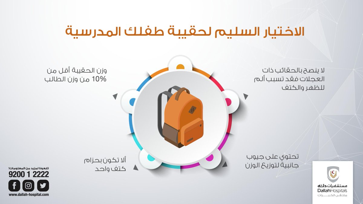 حقيبة طفلك ونصائح لاختيارها

#العام_الدراسي_الجديد
#العودة_للمدارس
#مستشفيات_دله