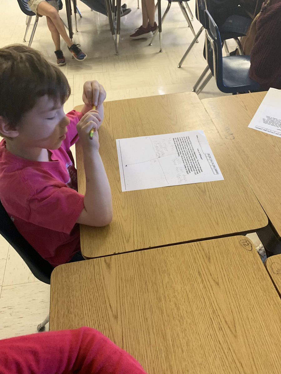 garnerNCTS's tweet photo. Working hard on solving exemplars! #LetsTaskAboutIt #ncssbethebest https://t.co/lLrxVMkOn3