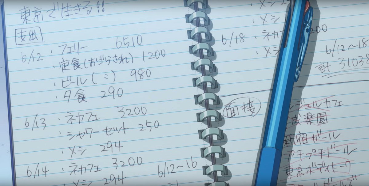 (Weathering With You)Some time August 2020: Hina passes through the 鳥居(shrine gate) and receives her powers. June 12, 2021: Hodaka is first seen on the ferry, arrives at Tokyo next day. Pic shows his list of expenses. Lower right shows failed job interviews.