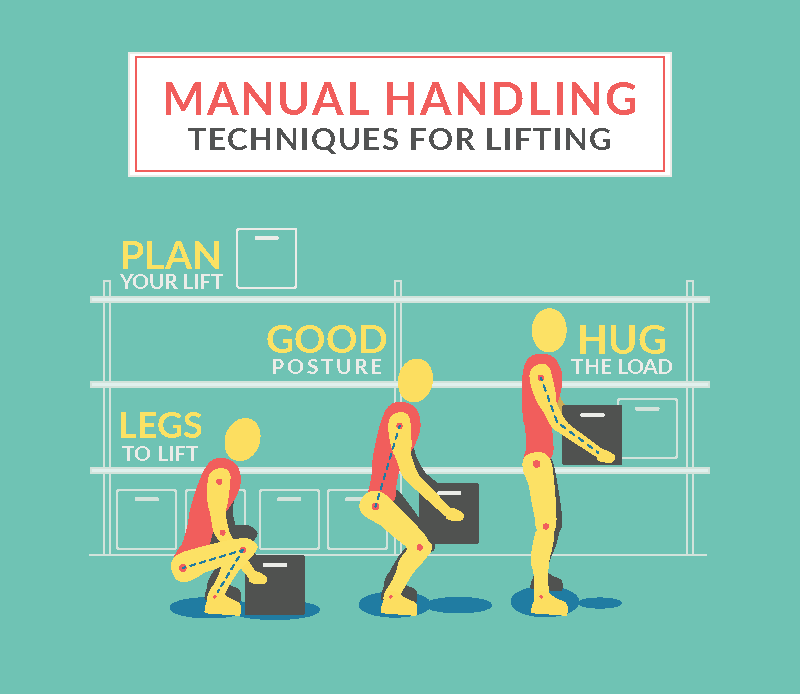 SafetyPandaLtd's tweet photo. Call &amp; speak to us for advice on your Company Training - we have a wide range of courses to help look after your employees #ManualHandling #HealthAndSafety #Health #Safety #Awareness https://t.co/FNmDSRO4Xj