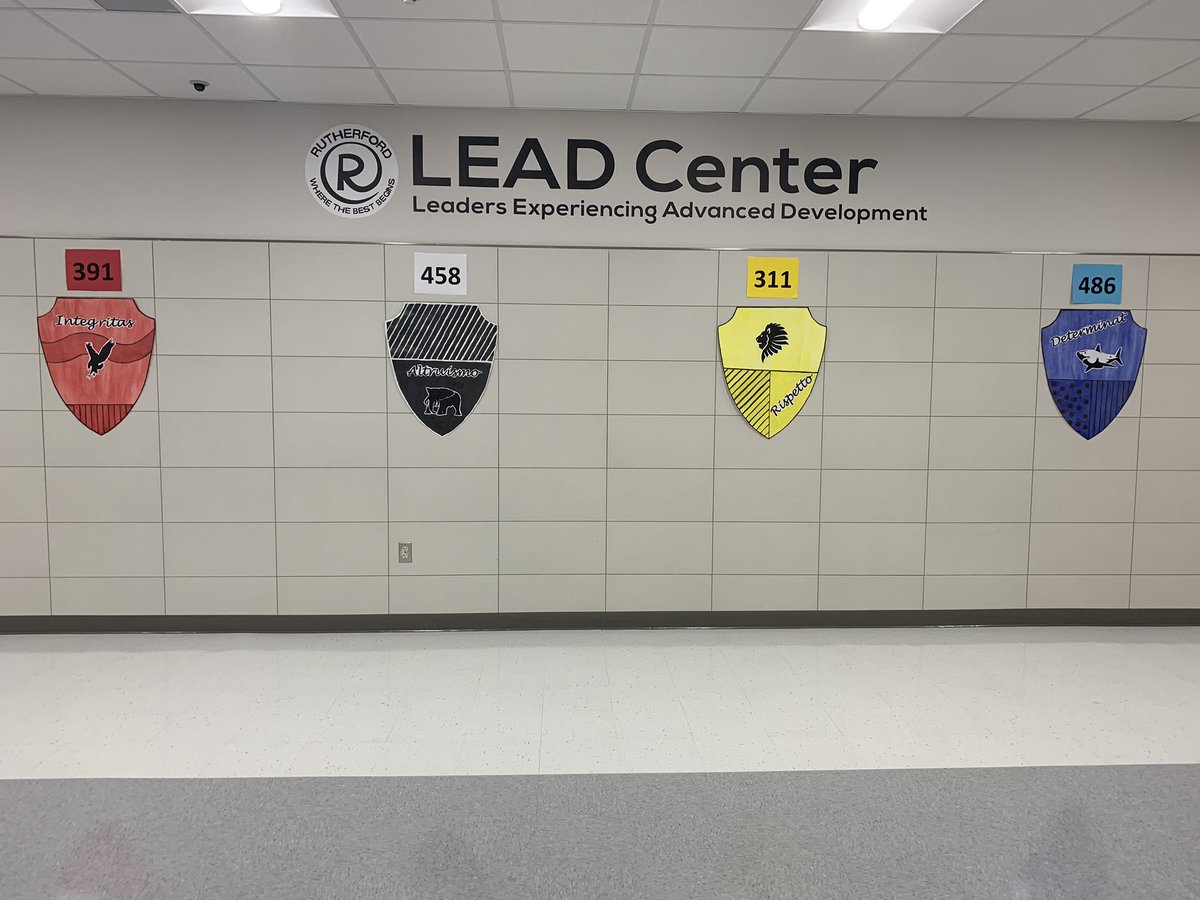 AzaleaLaMaestra's tweet photo. House Points are up and running! #ruthes #Wherethebestbegins #RutherfordHouses #Determinat #Altruismo #Rispetto #Integritas https://t.co/BddQceY8Or