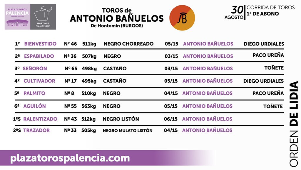 📌 ORDEN DE LIDIA

Los toros de <a href="/TorosBanuelos/">Antonio Bañuelos</a> para <a href="/urdialesweb/">Diego Urdiales</a> <a href="/UrenaOficial/">Paco Ureña</a> y <a href="/tonetecp/">Toñete Catalán Palazón</a>