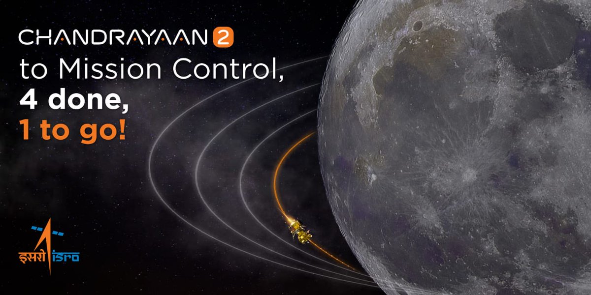 isro's tweet image. #ISRO
Fourth Lunar bound orbit maneuver for Chandrayaan-2 spacecraft was performed successfully today (August 30, 2019) at 1818 hrs IST.
For details please visit bit.ly/2L7UuKo