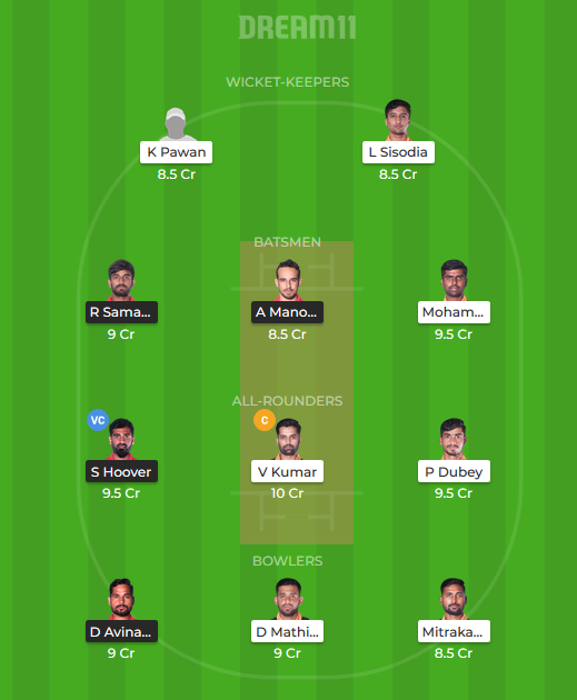 FantasyCricTeam's tweet photo. #BPvHT #HTvBP
#Dream11
#NammaKPL
#KPL2019
OPTION : MATIHAS/S GOPAL
OTHER C VC : P DUBEY(C) R SAMARTH/K PAWAN(VC) https://t.co/uJuo76vIZh