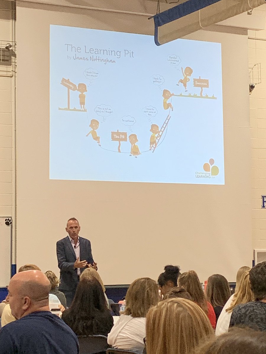 MC8JJH's tweet photo. Spending our institute day learning how to get all of our kids into the learning pit and how to teach them to climb out! @JamesNottinghm @Woodridge68 #learningpit #TheLearningChallenge https://t.co/LGkGgNBwIy