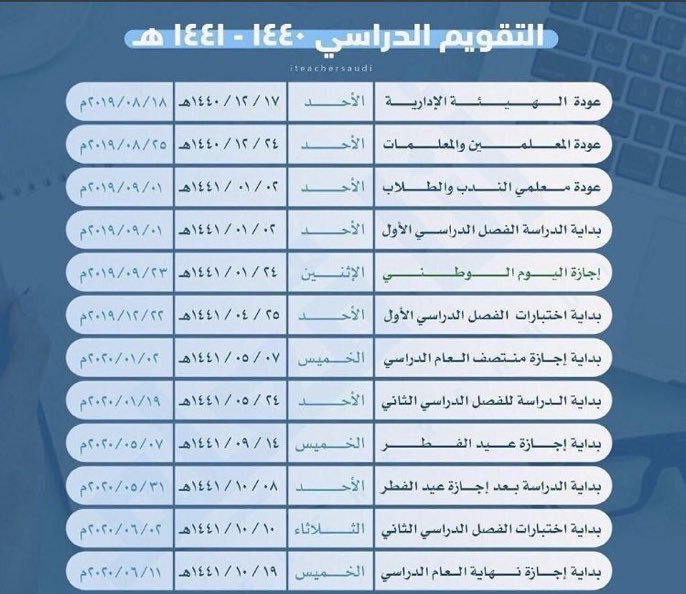 ننشر التقويم الدراسي الجديد 1441 بحسب خطة وزارة التعليم السعودية