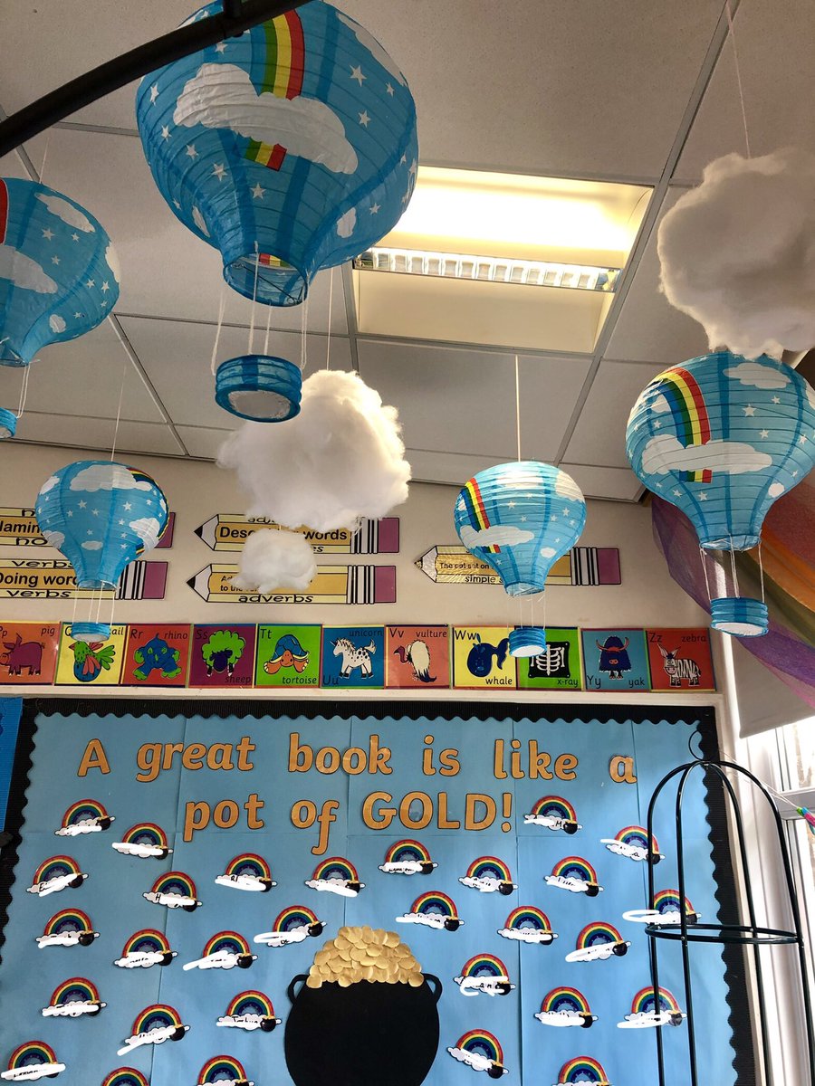 online FOCKE WULF FW 200 CONDOR I (Perfiles Aeronauticos: