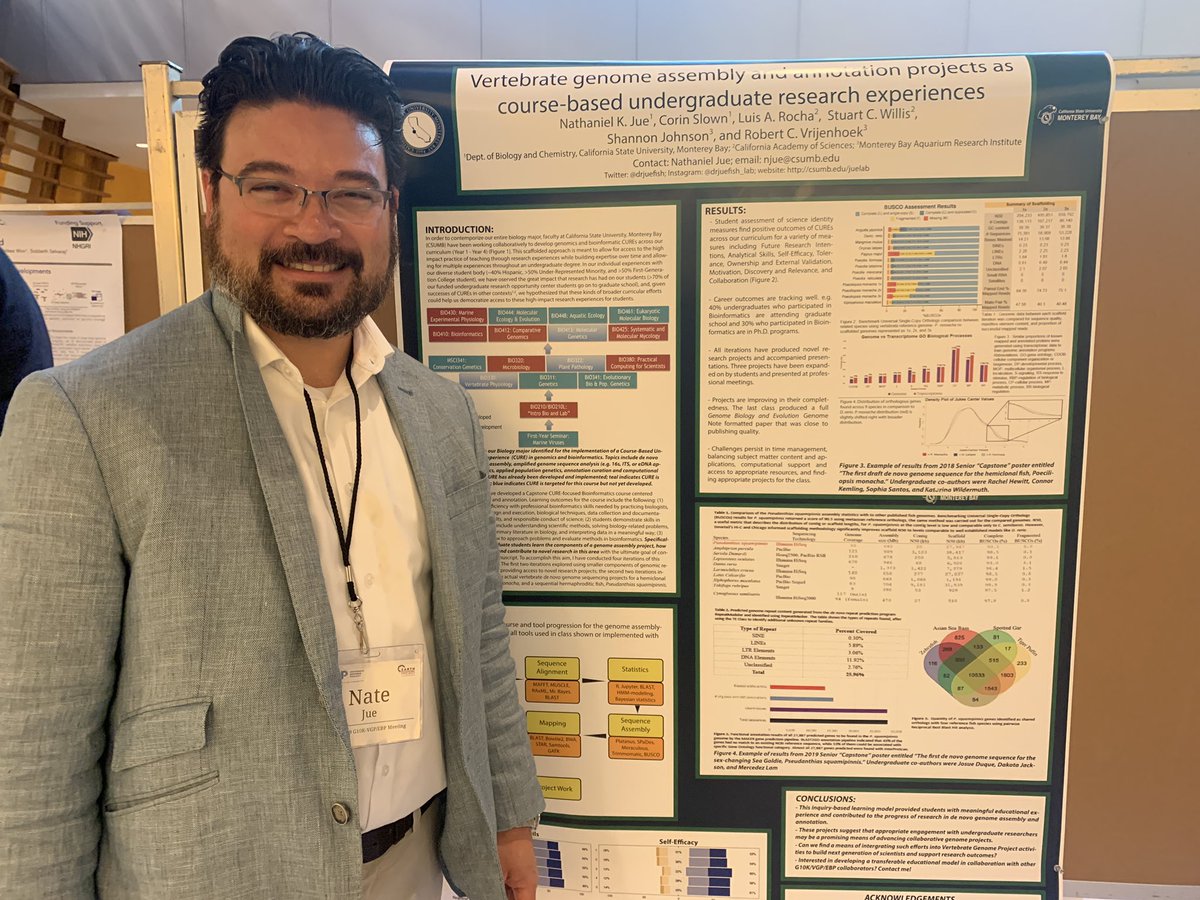 Great time @genomeark/@EBPgenome meeting @rockefelleruniv this week. Generating genome sequences for all life ambitious and important. Excited to talk to colleagues about leveraging this work as opportunities for students. #genomes2019 #undergraduateresearch #graduateresearch