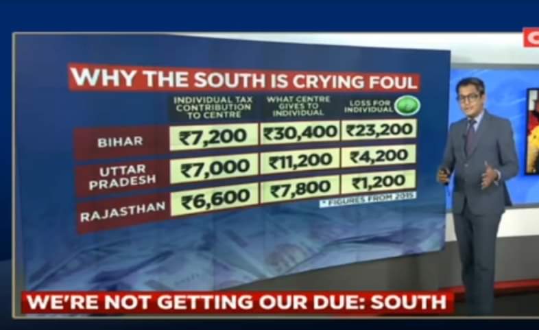 Arjun79690889's tweet photo. One nation one flag one language one relegion all that won't work in India , we are a land of diversity , don't disturb the diversity of our country !
South indians pay a lot of tax and get back very less in return , still we don't complain  #MyStateMyFlag https://t.co/oR97jKU5K0