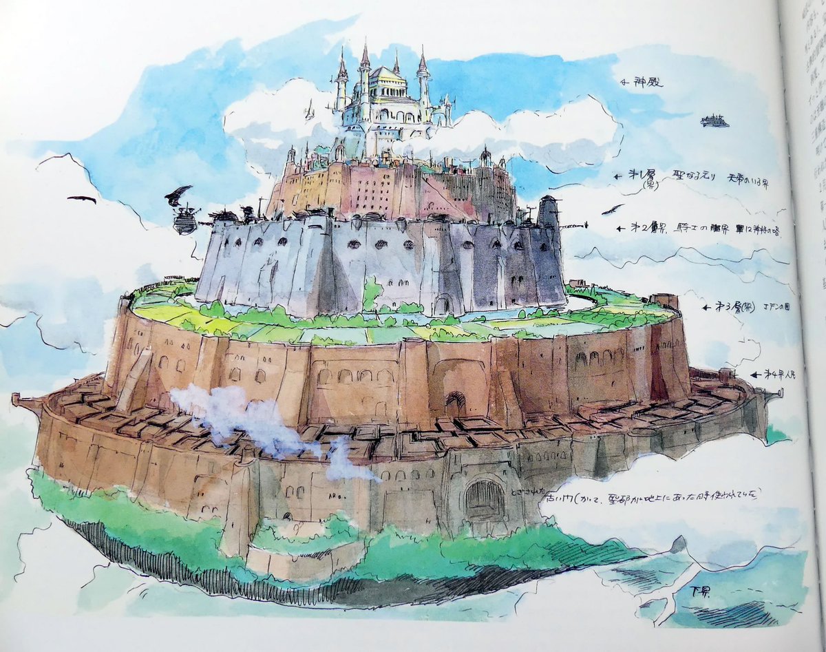 天空の城ラピュタ』の企画前に描かれたイメージボードでは、4つの層に