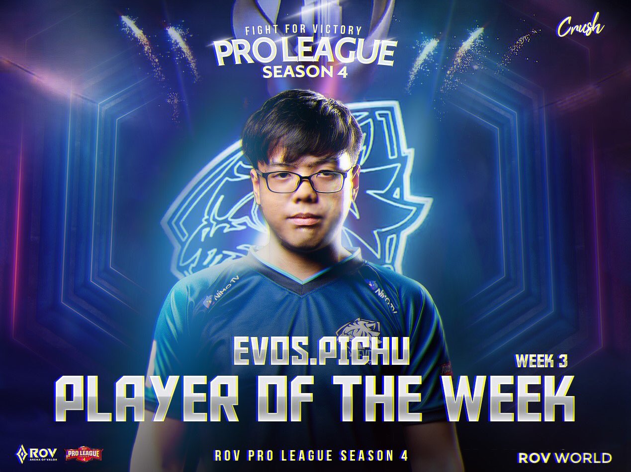 AOV World در توییتر "🔥 ผู้เล่นยอดเยี่ยมประจำสัปดาห์ (Week3)ของ ...