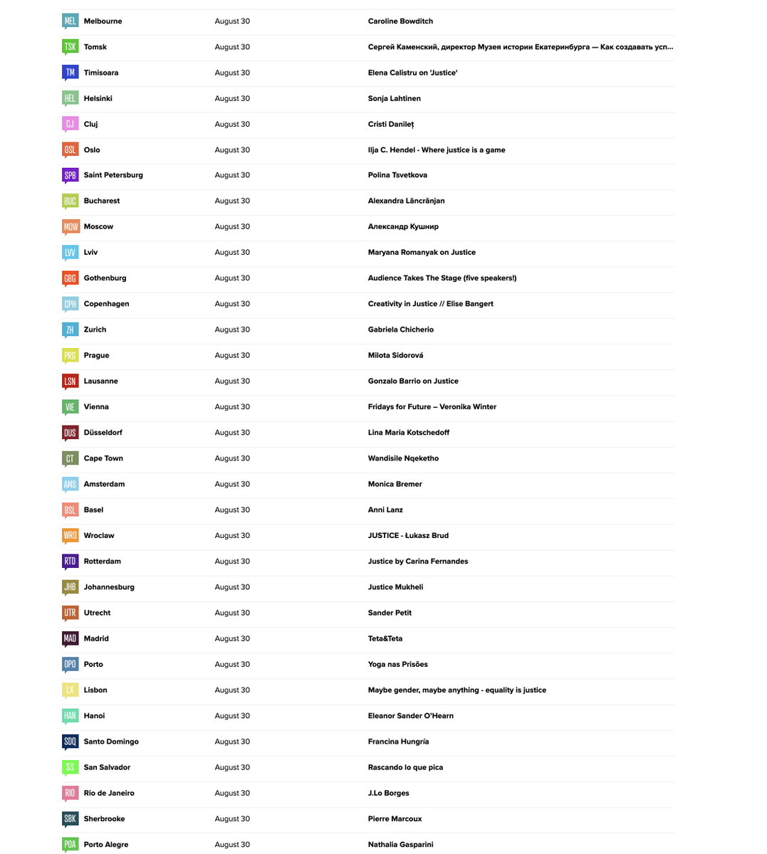 creativemorning's tweet image. ❤ Happy Friday! There are nearly 70 @creativemorning events happening around the world today. Shoutout to our remarkable organizers, volunteers, and attendees for attending this month's gatherings to talk about #CMjustice. 

buff.ly/2zwO0y6
