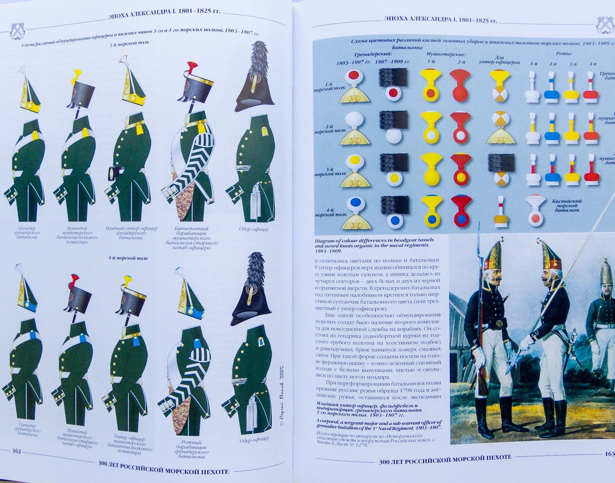 Art Book Iskusstvo on X: 