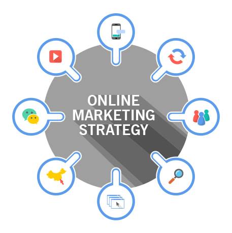 offhandsmedia's tweet photo. Planning for success with your online business OFFHANDSMEDIA https://t.co/22R3DFdgng