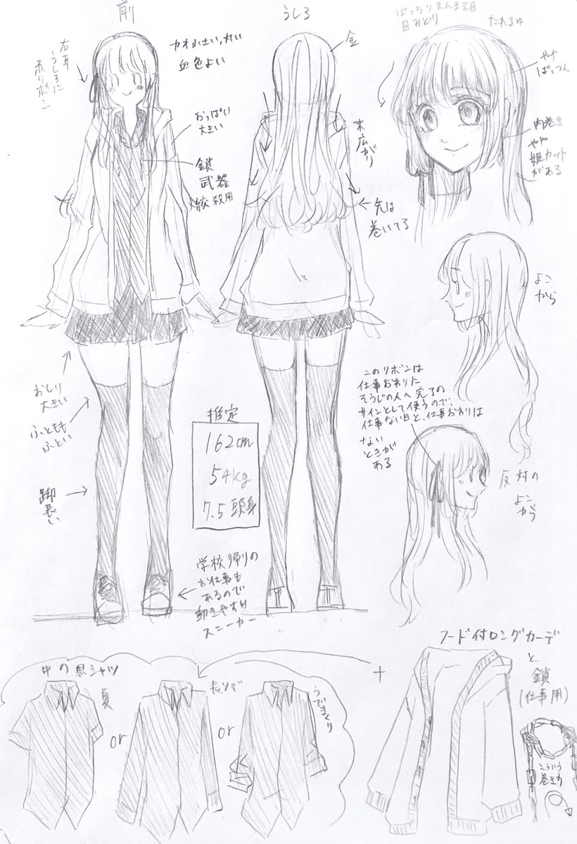 シグレちゃんの描きかたについて詳しくというリクエストをいただいたので即興ハウトゥーシグレちゃん
と、カラーの資料これしかなかったのと、昔の絵です 