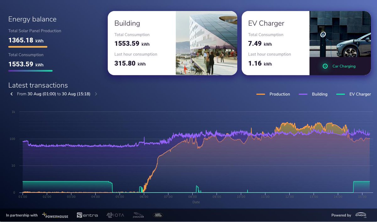 Dominik Schiener tweet media