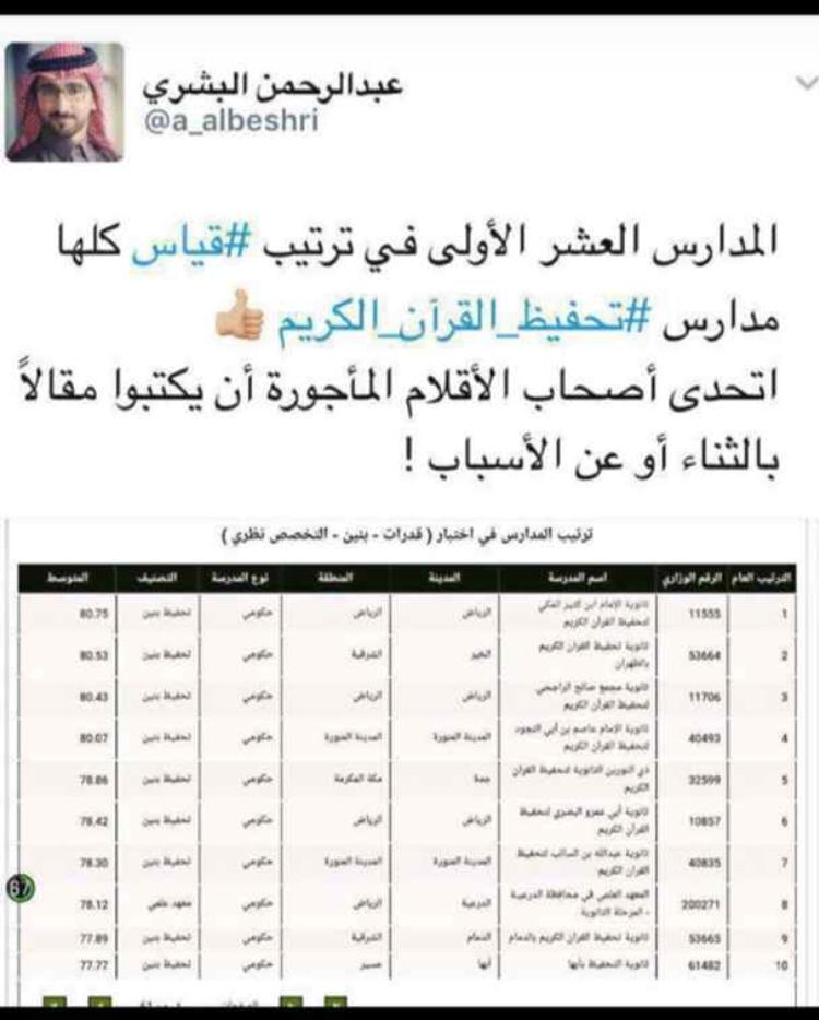 أين أقلامهم؟؟؟