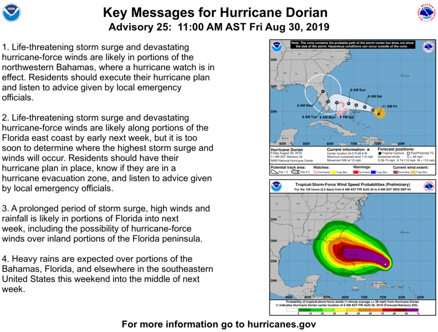 11 AM EDT: Here are the latest Key Messages for #Dorian. For more information see hurricanes.gov