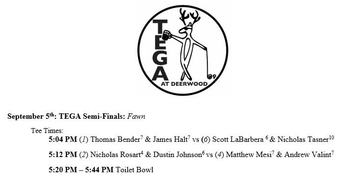 TEGAgolf's tweet photo. The #TEGA Semi-Finals are set! @Deerwood_Golf 
@fairwaysbar @canalclub62 https://t.co/JEsQUnD9b4