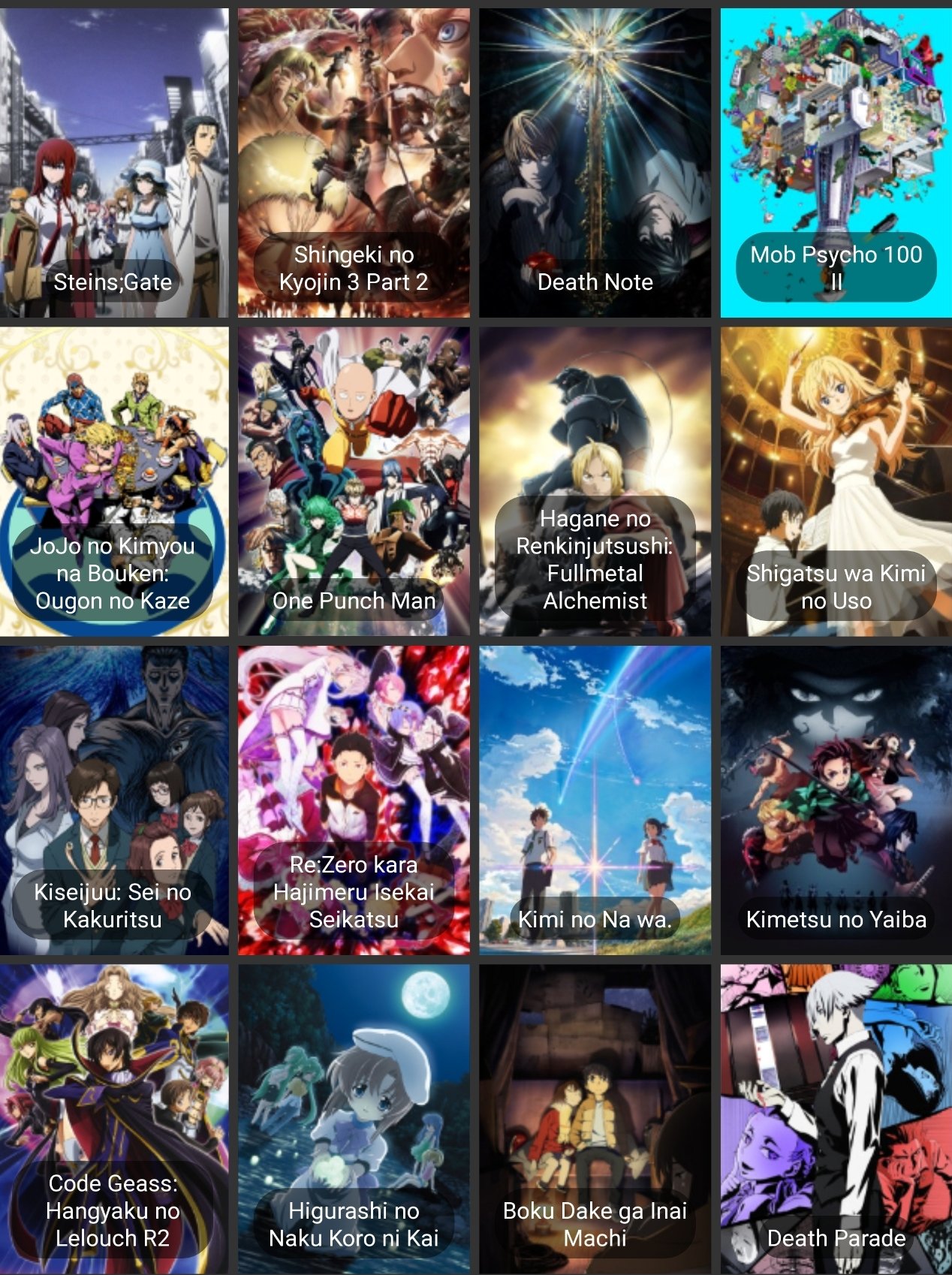 Ray Fav Anime 4x4 Fav Manga 3x3 Fav Character 5x5 T Co 9hbayotnbw Twitter