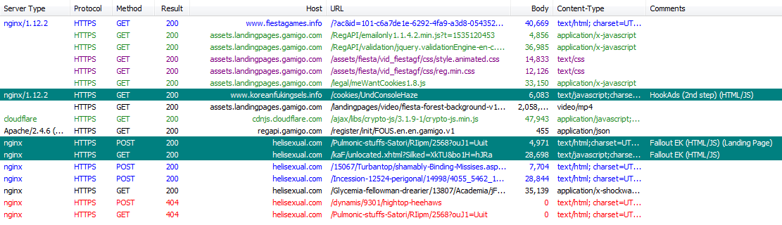 david_jursa's tweet photo. #FalloutEK via #HookAds - unkown malware cc @jeromesegura @nao_sec @tkanalyst @baberpervez2 

entrypoint:
fiestagames[.]info/?ac&amp;id=101-c6a7de1e-6292-4fa9-a3d8-054352551a42 https://t.co/tvjW1UxRT7