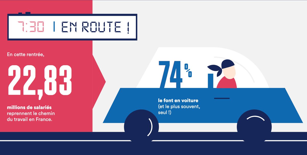 C'est aussi votre #rentrée 💼🖥? Pour bien commencer l'année, découvrez des idées pour réduire les impacts #environnementaux des activités au #bureau qui pèsent lourd en CO2 dans l'infographie <a href="/ademe/">ADEME</a> et <a href="/qqfait/">Qu'est-ce qu'on fait ?!</a> 👇
multimedia.ademe.fr/infographies/i…
