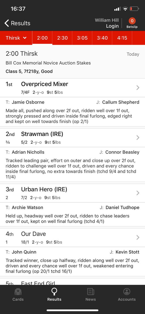 MarkGrantRacing's tweet photo. Well done @osbornejamie team and connections with Overpriced Mixer @ThirskRaces. Another winner broken by #MarkGrantRacing #breakingwinners #yearlingsales #breaking #pretraining #flatracing #lambourn https://t.co/ugXkeCasD2
