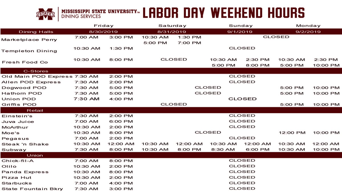 msstatedining's tweet photo. On campus for the long holiday weekend? Check out our hours of operation here or at https://t.co/bUEXiKH6Pp! #msstatedining https://t.co/cU6w7hTvMF
