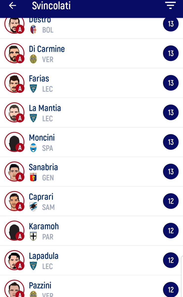 beppe_fabio's tweet photo. @GruppoEsperti In attacco ho: pavoletti, milik, dzeko, pinamonti, inglese e ilicic. Modifico qualcosa? Ecco gli svincolati https://t.co/QolBBuWYsO