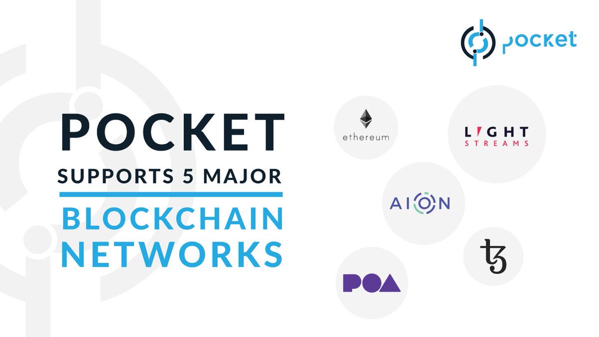 Pocket serves decentralized full-node infrastructure for 5 major blockchains and their respective testnets 🏗️

We currently support:

<a href="/AION_Network/">Follow @Aion_OAN</a>
<a href="/Ethereum/">Ethereum</a>
<a href="/Tezos/">Tezos</a>
<a href="/POAnetwork/">POA</a>
<a href="/Lightstreams_io/">Lightstreams</a>

What will you #BUIDL? 

bit.ly/SupportedBlock…