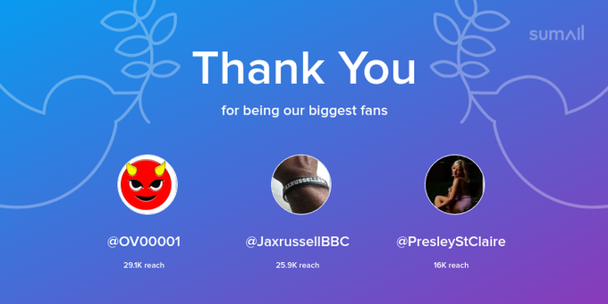 Our biggest fans this week: OV00001, JaxrussellBBC, PresleyStClaire. Thank you! via https://t.co/Ic1sEYJmO8