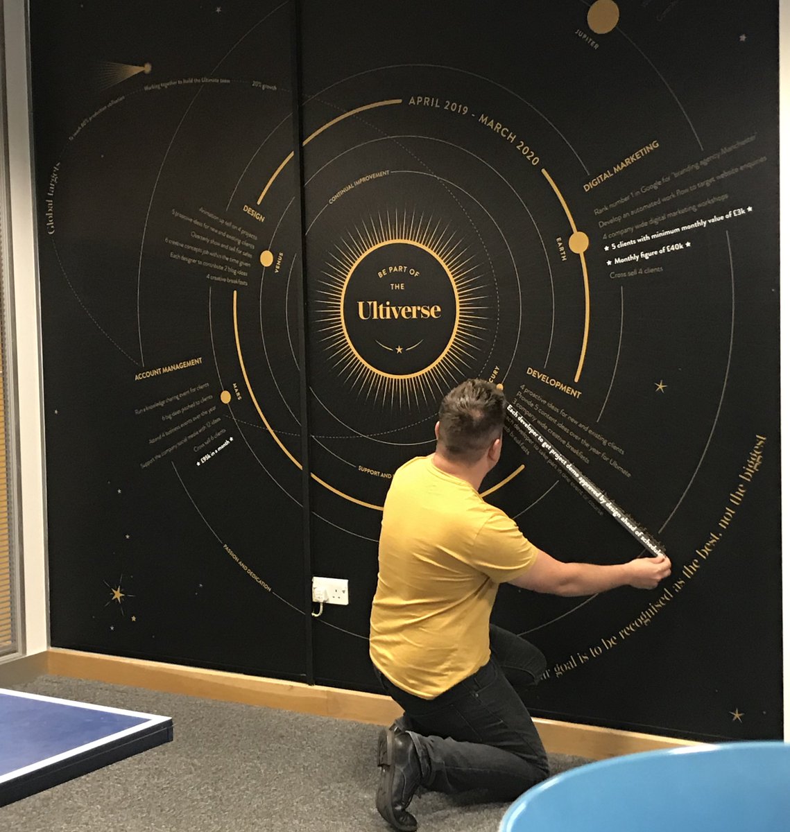 Ultimate_uk's tweet photo. We're happy to share the success of our Development department as they achieve one of their 2019 'Ultiverse' goals! What a fantastic ending to August and a strong start to September. 🎯
#enjoylifedogreatwork #smashingtargets https://t.co/o4z1ptNccy