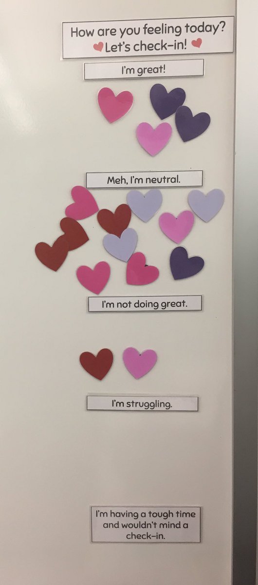 jen_EDinspired's tweet photo. Thank you to my partner in crime @mrsabmiller for sharing another #SELresource. #RCR701writing https://t.co/pNGQzZ8A7m