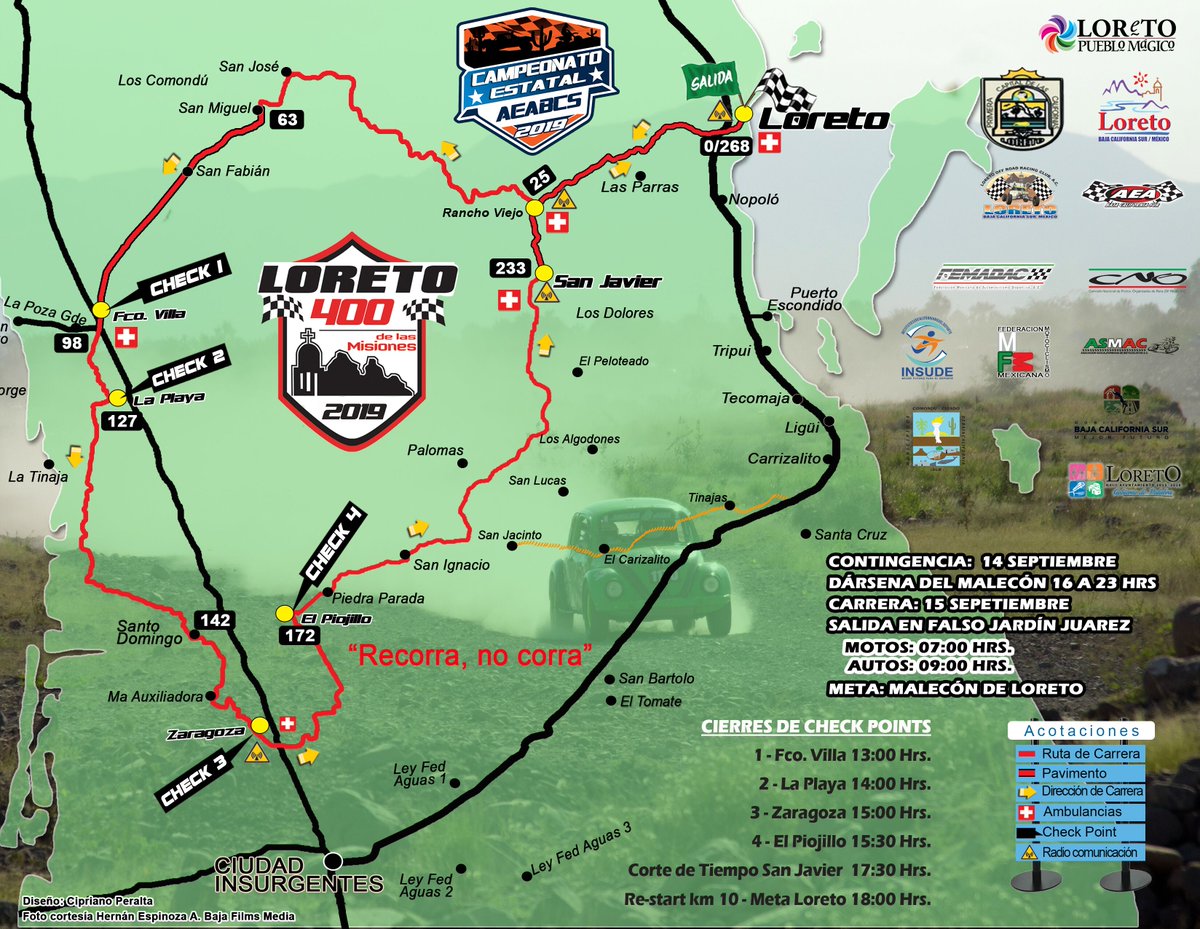 #Loreto400 2019 map