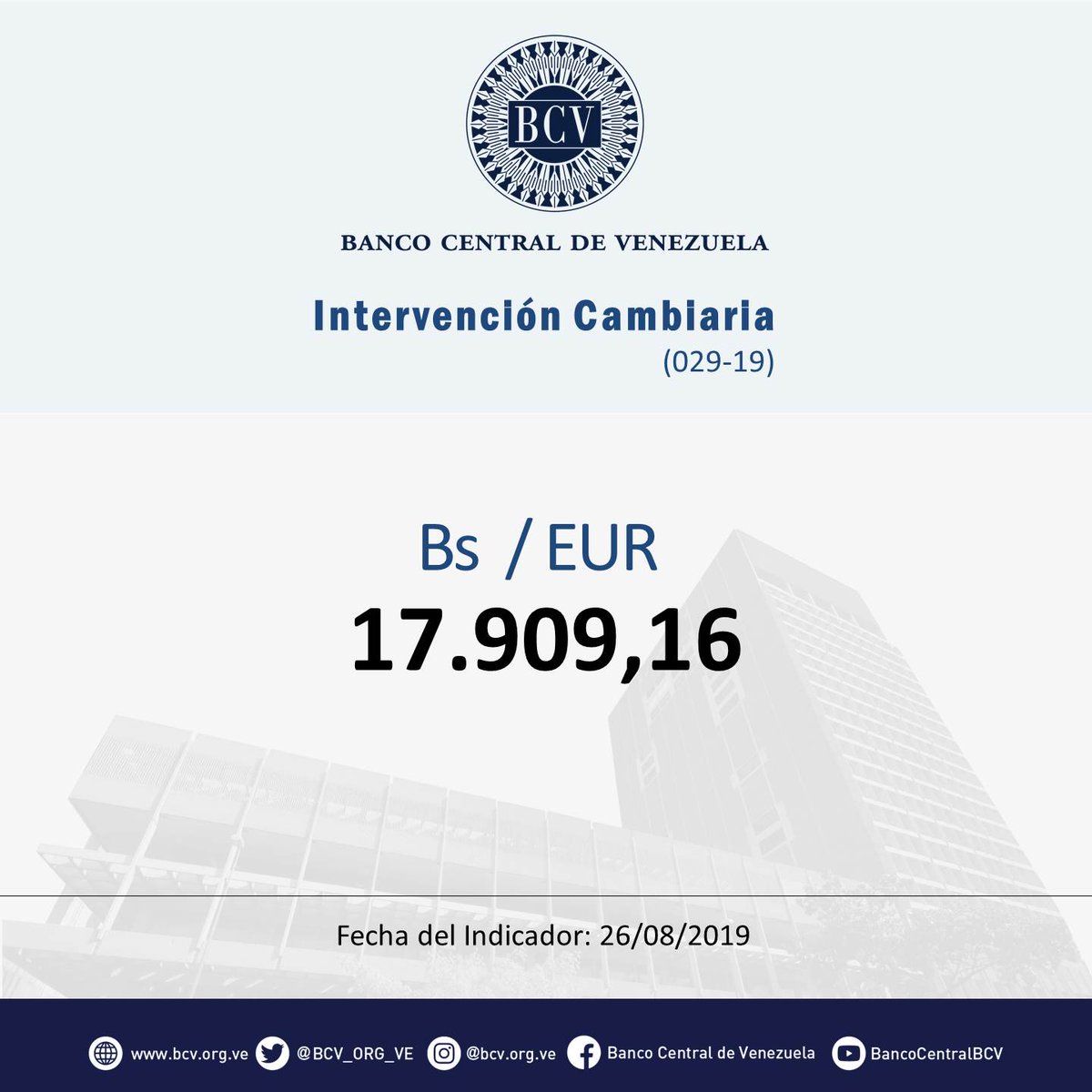 BCV_ORG_VE's tweet photo. #Atención🔵|| Indicadores al cierre de la jornada de este viernes 30-08-2019. 

#MercadoCambiario #BCV 🇻🇪 https://t.co/HflesaK2Bd