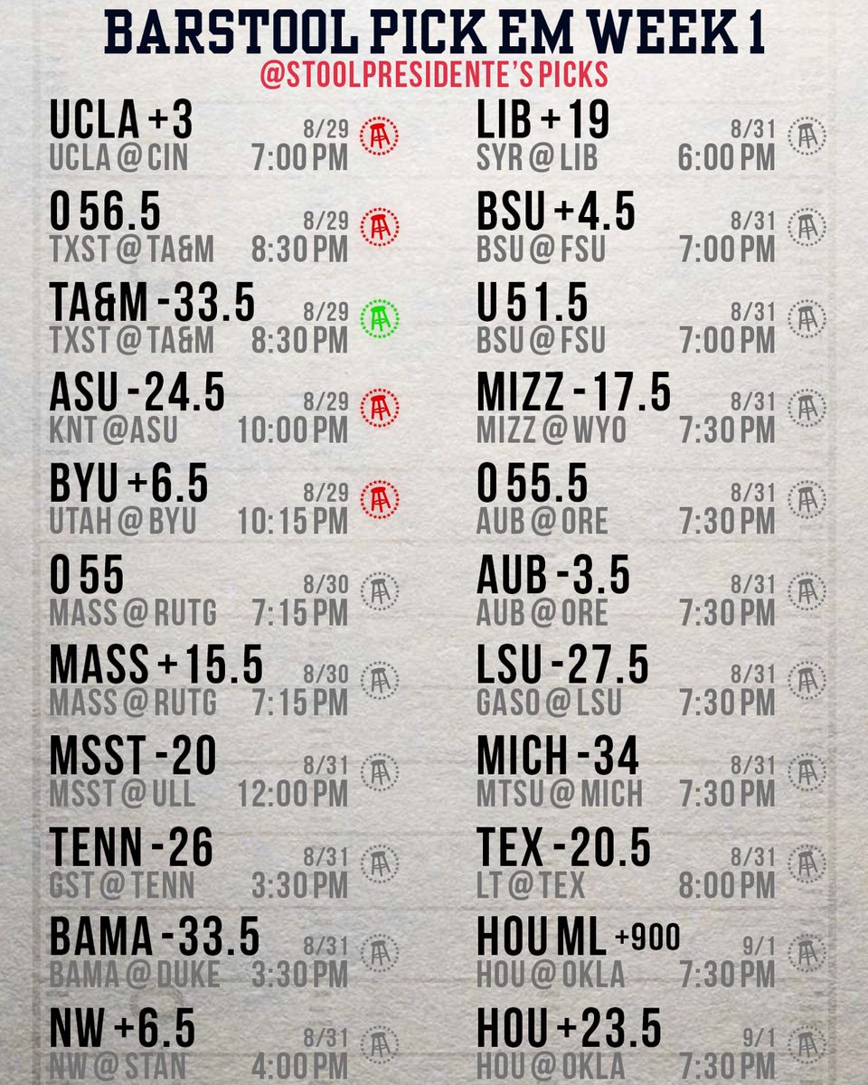 stoolgambling's tweet photo. Updated #PickEmPod Week 1 picks https://t.co/7E6cmG8o9a