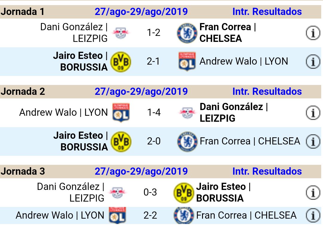 liga5estrellas's tweet photo. Liga 5 Estrellas ✨
CHAMPIONS LEAGUE T22
Grupo C - J1 J2 J3 https://t.co/ytSAGzuN7e