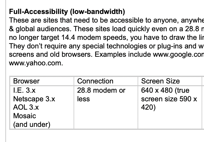 boblodi's tweet photo. @go2girl @gotoresearch - For better or worse, I still refer back to these old files you provided - ago - though I think I need to update my copy of the Client Tech Survey - https://t.co/G21LRUYANc
