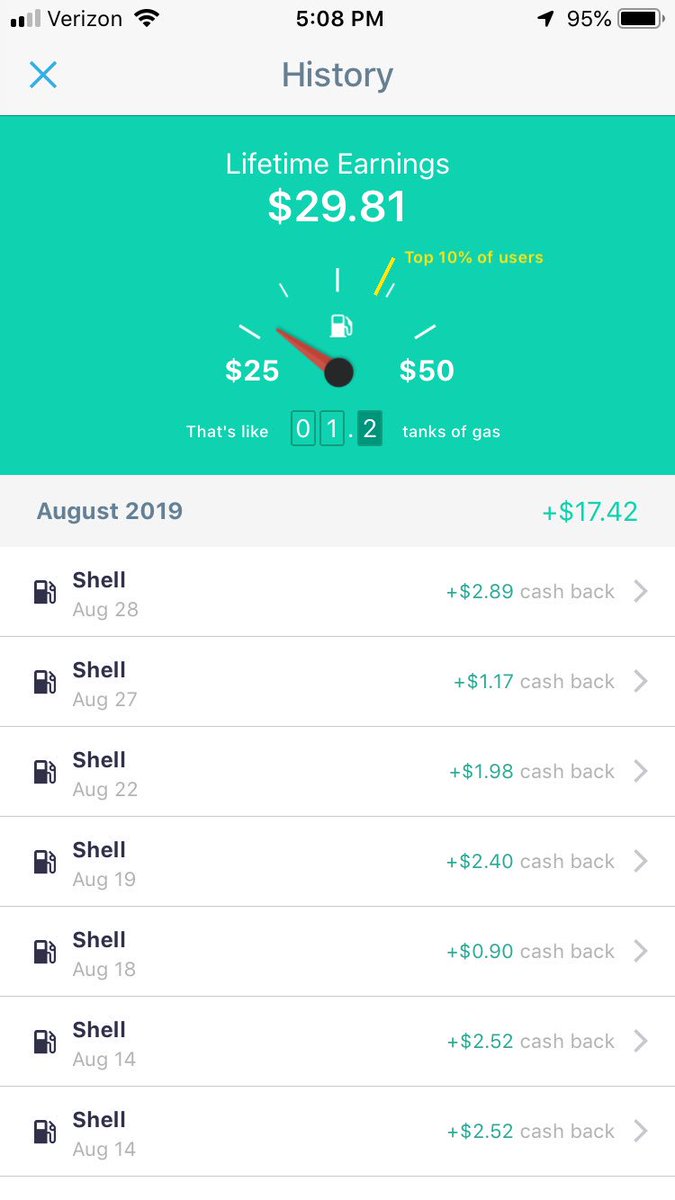 HomeIncomeMaker's tweet image. I’ve been Using the  #getupside app since the end of June and have just about made $30 back that I have used towards #giftcards. My code JEFF33987 gets us both a 15¢/gal bonus: upside.app.link/JEFF33987 Join up! #amazongiftcard #paypal #cashback #LaborDayWeekend #EasyMoney