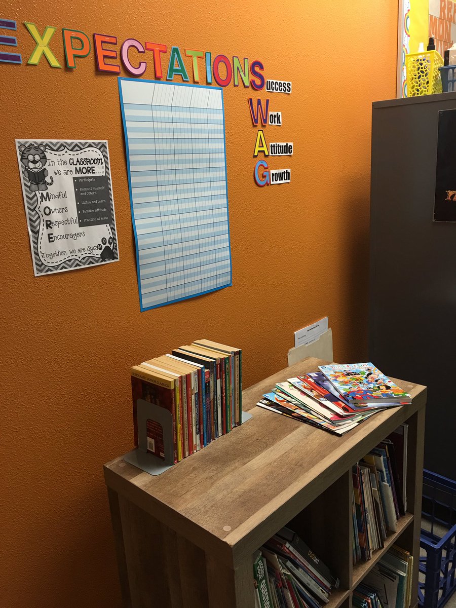 AnabelWalters7's tweet photo. After two full weeks of gathering MTSS data, I am ready to start ALT sessions on Tuesday in my new space! #IamDSISD #sycaMOREyr3 #AcademicLanguageTherapy #DyslexicsRock https://t.co/BDmq8GuAuE