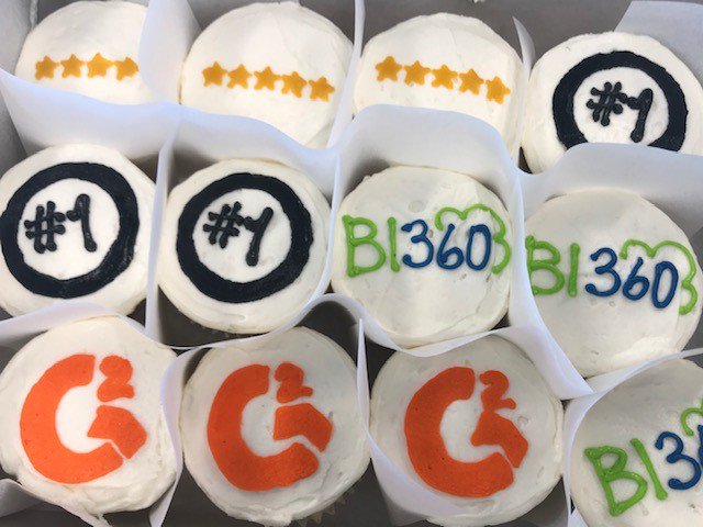 SolverGlobal's tweet photo. Ending the week with a sweet celebration - Being the #1 CPM Software on G2! https://t.co/2ZN54W63LT #ThisIsSolver https://t.co/sWDhRdoRaf
