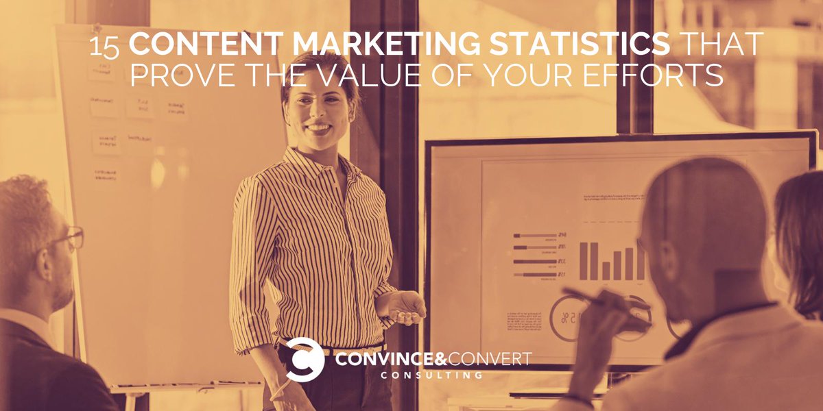 wiredimpact's tweet photo. Need a few stats for the higher-ups at your organization? 15 Content Marketing Statistics that Prove the Value of Your Efforts https://t.co/W5BksQbAQ2 via @convince #contentmarketing #npmarketing https://t.co/6auVcJcebk