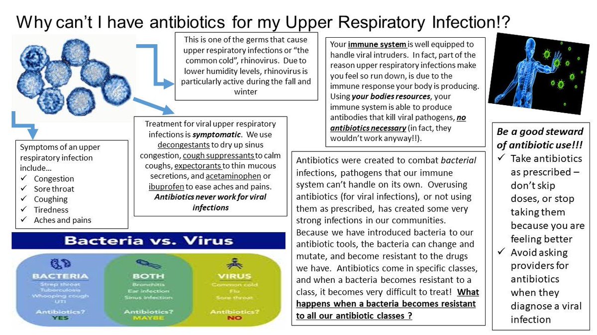 LUwellness's tweet photo. Happy Friday! Lets talk about antibiotics!! Here is some information about how we treat common colds! Questions!? come and talk to us!! #Landerwellness #wellu #noantibioticsnecessary https://t.co/lR2cpgGKAA