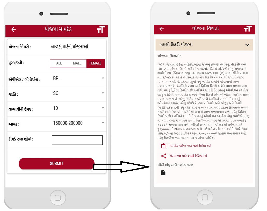 કચ્છ જિ.પં દ્રારા આજરોજ માન. મુખ્યમંત્રીશ્રી વિજયભાઈ રૂપાણી દ્વારા મોબાઈલ એપ લોન્ચ કરવામાં આવી.કેન્દ્ર/રાજ્યની તમામ ૩૧૭ થી વધુ યોજનાઓની માહિતી આંગળીના ટેરવે  મેળવી શકાશે.Play Store પરથી District Panchayat Kutch સર્ચ કરી ડાઉનલોડ કરવા તથા પ્રતિભાવ નીચે કોમેન્ટમાં આપવા વિનંતી.