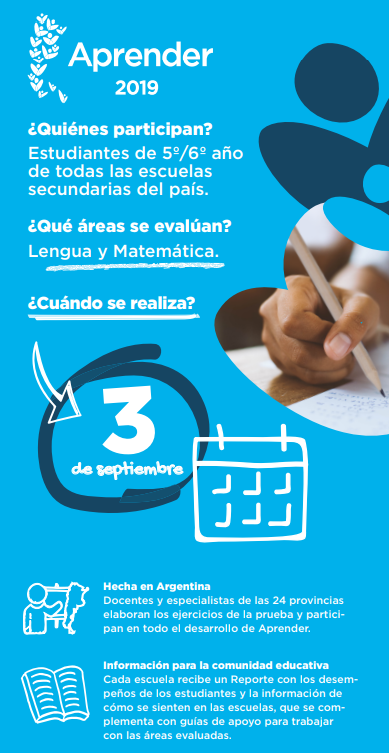 Lo que se viene <a href="/CienciaTecSalta/">Ciencia y Tecnología</a>